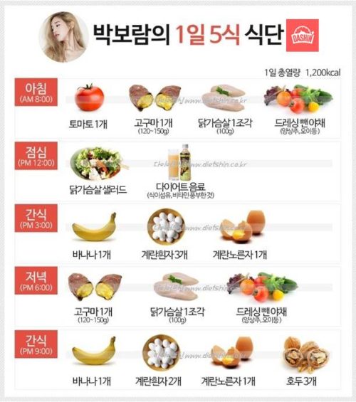 韓国の人気スターが実践するダイエット中の 食事メニュー をのぞき見